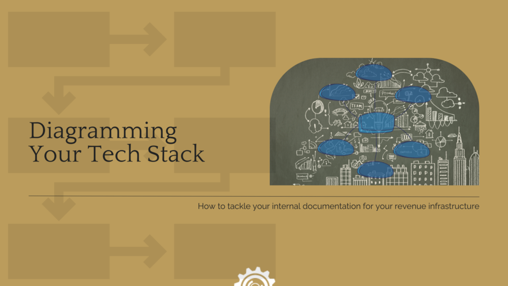 Tech Stack Diagram